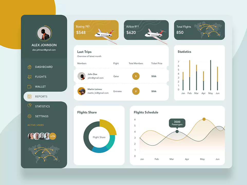 CRM Platform